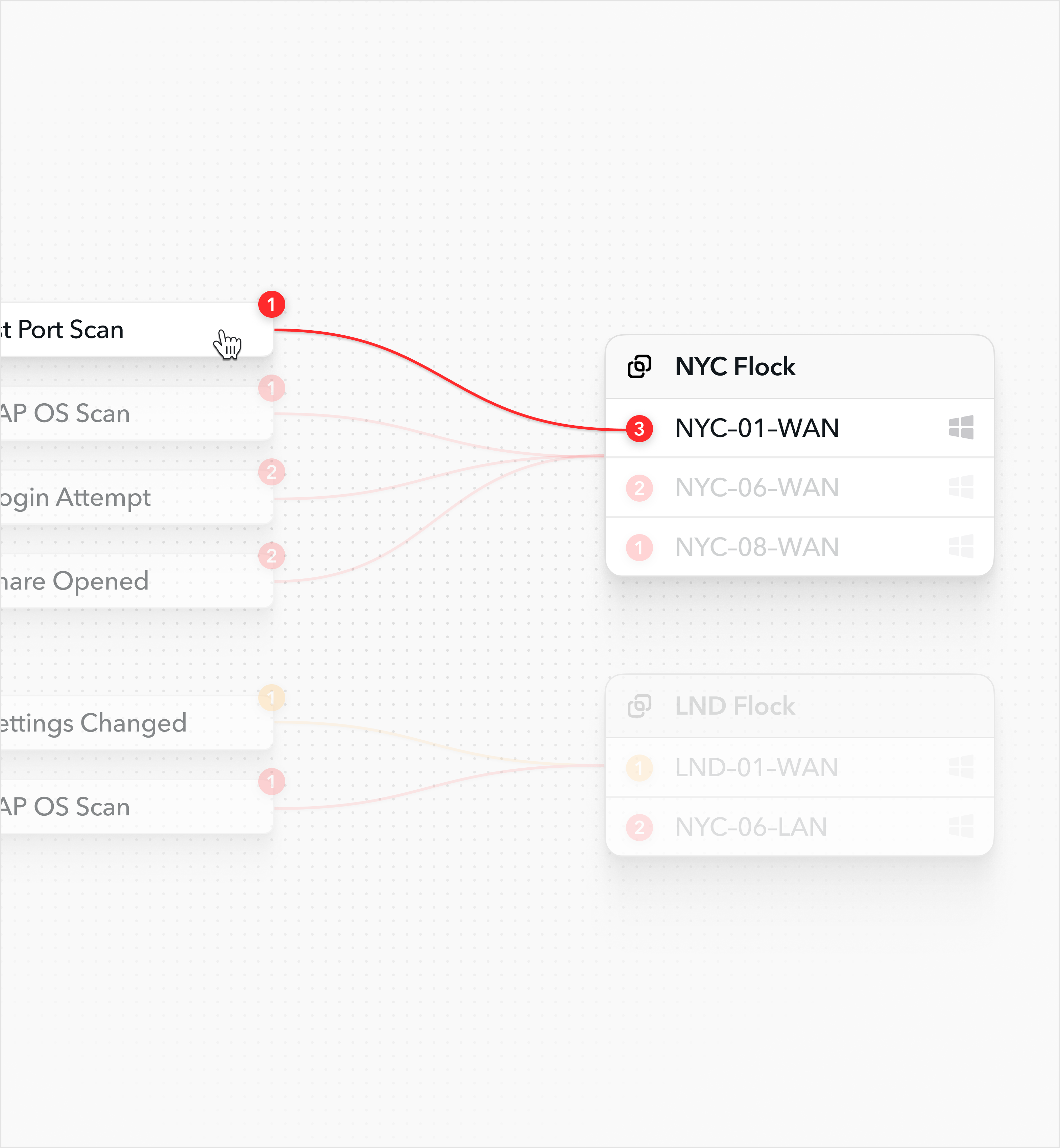 Graph View Hovered